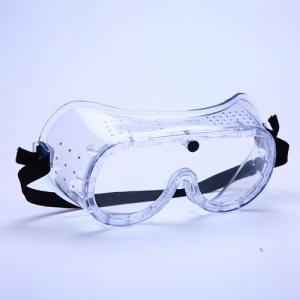 Goggle